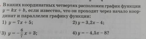 прям В каких координатных четвертях расположен график функцииу = kx +b, если известно, что он проход