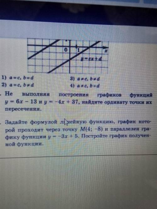 Как расположены графики функций​