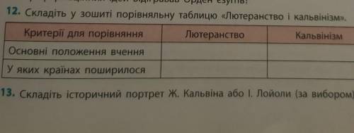 Складіть у зошиті порівняльну таблицю Лютеранство і кальвінізм​