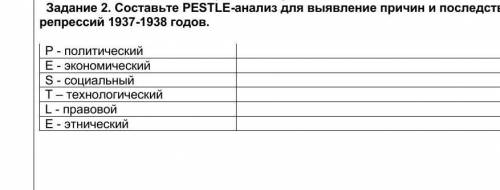 Составьте PESTLE анализ для выявления причин и последствий репрессии 1937-1938 годов​