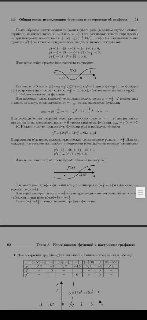 Исследовать функцию и построить её график,3 пример только МНОГО ,последние две фотки план исследован