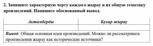 . Запишите характерную черту каждого жырау и их общую тематику произведений. Напишите обоснованный в