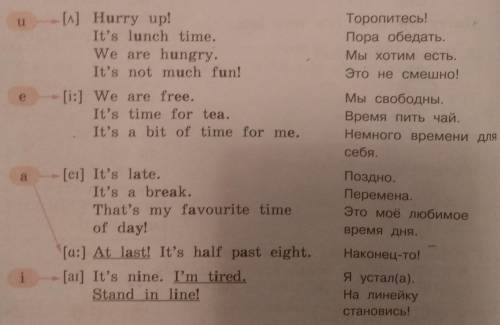 с этим заданием.Напишите песню как произносятся слова по английски но на русском языке.