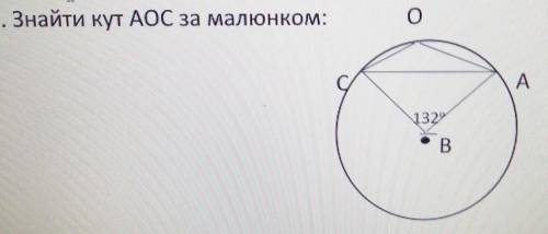 Знайти AOC за малюнком кому не трудно ​