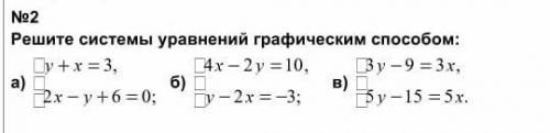 Решите системы уравнений графическим