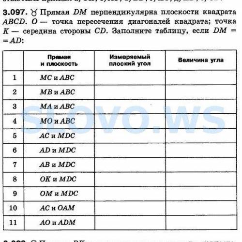 Прямая DM перпендикулярна плоскости квадрата ABCD. О — точка пересечения диагоналей квадрата; точка