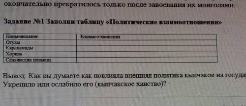 Задание No1 Заполни таблицу «Политические взаинтношения» ВИНКоототениНашетовнатаОхыKamAMETOHХореемMU