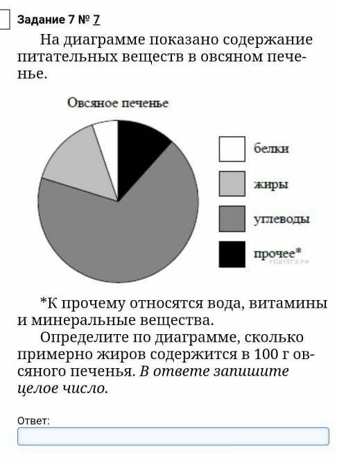 по Впр по алгебре и геометрии