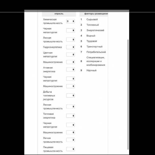 с географией нужно соотнести отрасль и фактор размещения