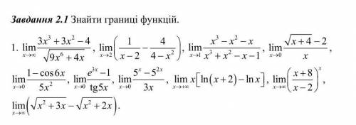 Знайти границі функціїнужно