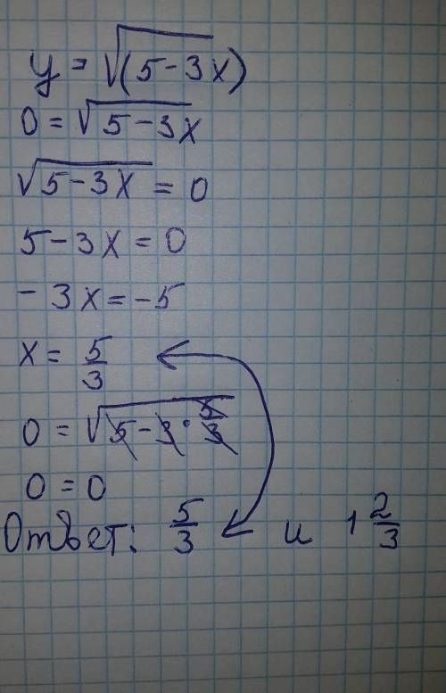 Найдите производную y=тройной корень из (5-3x)