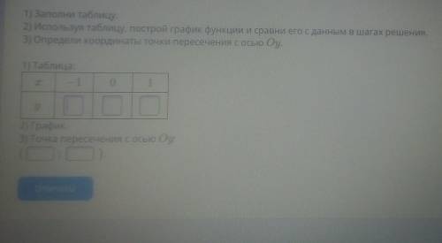 Задание в якласс Построй график функции у=4х-6 и по графику определи координаты точки пересечения гр