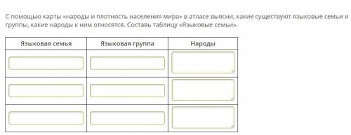 С карты «народы и плотность населения мира» в атласе выясни, какие существуют языковые семьи и групп