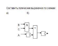 Составьте логическое выражение по схеме