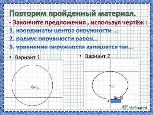 с уравнением окружности вариант 1