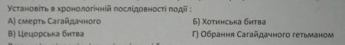 Встановіть у хронологічній послідовності події