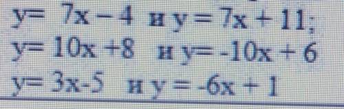 Задание 1 Построить графики функций, сделать вывод о взаимном расположении графиков линейных функций