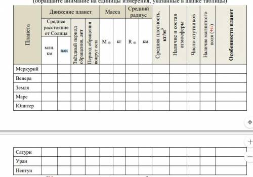 Используя текст учебника и справочные материалы заполнить таблицу Меркурий Венера Земля Марс Юпитер