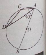 Точка О - центр кола ; кут CAB = 70(градусів) . Знайдіть кут CDA