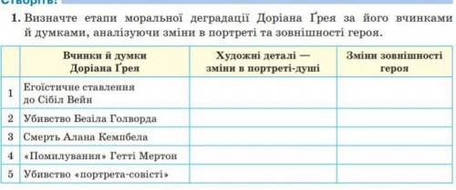 если вы не знаете украинского языка не отвечать .Задание на фото .​