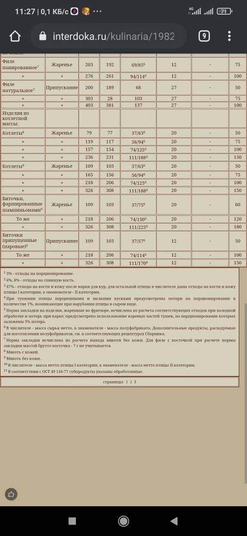 1. Определить количество пищевых обработанных отходов при обработке 60 кг уток полупотрошеных I кате