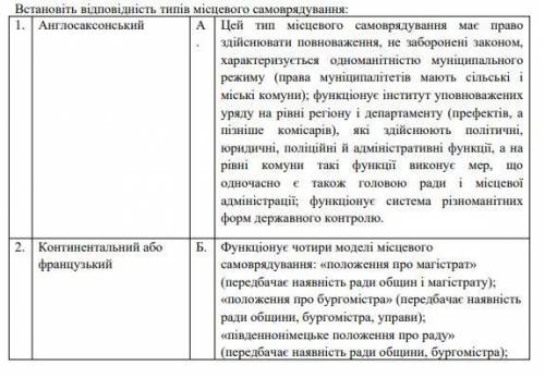 Встановіть відповідність типів місцевого самоврядування: 1. Англосаксонський 2. Континентальний або