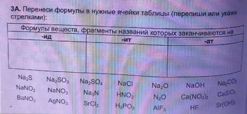 Перенеси формулы в нужные ячейки таблицы(заранее