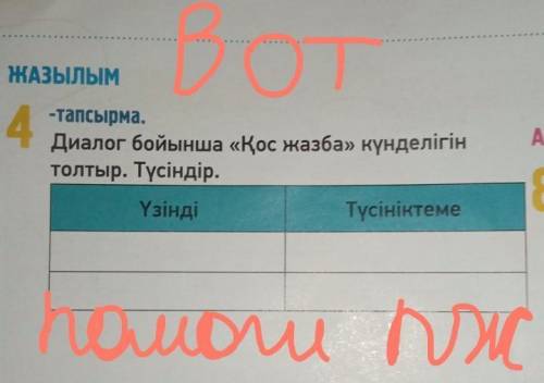 ЖАЗЫЛЫМ 4A-тапсырма.Диалог бойынша «Қос жазба» күнделігінтолтыр. Түсіндір.ҮзіндіТүсініктеме ответ до