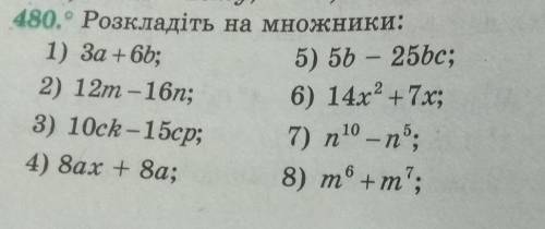 Винесіть за дужки спільний множник​