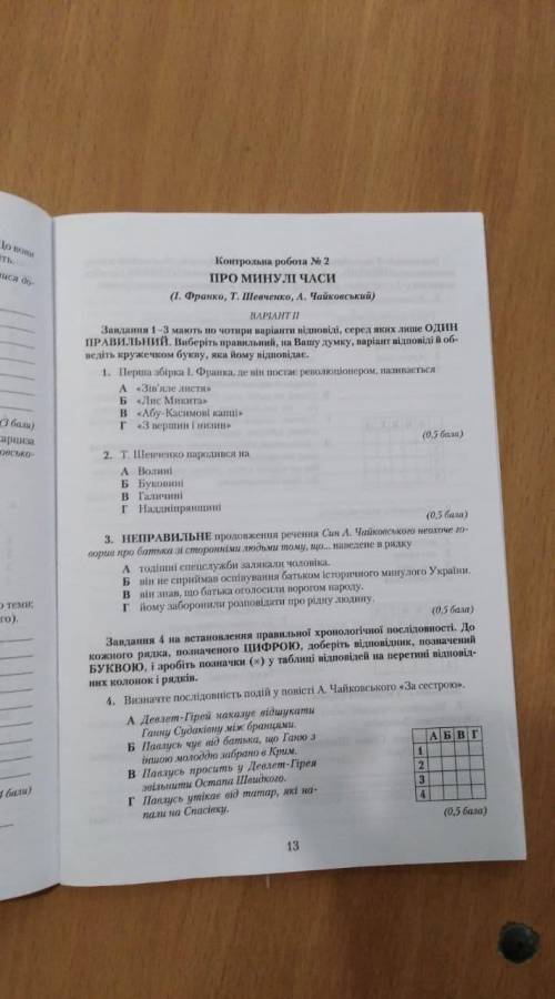 Контрольна робота 2, Укр Літ, Варіант 2