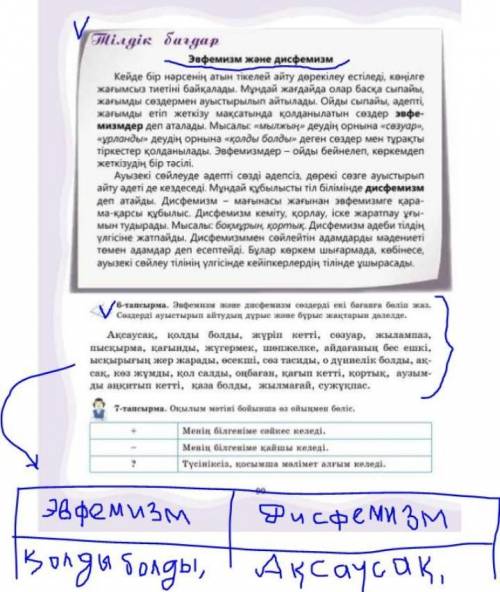 90-беттегі 6-тапсырманы орындау. оларды ажыратып екі бағанға бөліп жазады. 90-беттегі 6-тапсырманы о