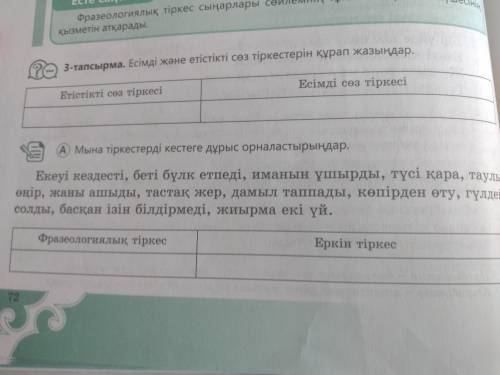 Мына тіркестерді кестеге дұрыс орналастырыңдар.