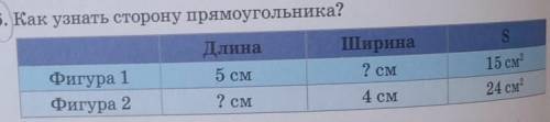 6. Как узнать сторону прямоугольника? Длина7 смФигура 1Фигура 25 CM7 см4 см​