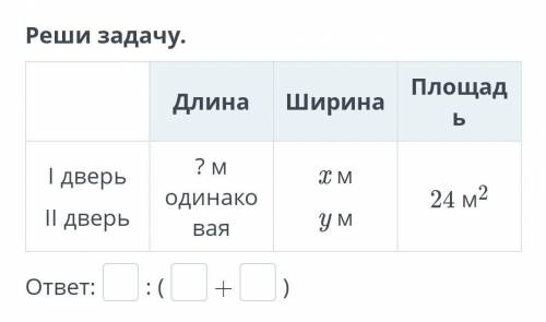 Реши задачу. ДлинаШиринаПлощадьI дверьII дверь? м одинаковаяx мy м24 м2​