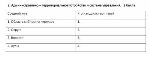 Административно – территориальное устройство и система управления. Средний жуз Кто находился во глав