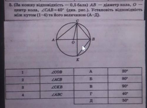 AB — діаметр кола, о центр кола, 2CAB= 40° (див. рис.). Установіть відповідністьміж кутом (1-4) та й