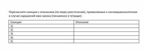 Перечислите санкции с описанием (по мере ужесточения), приме в случае нарушений ими закона. несоверш