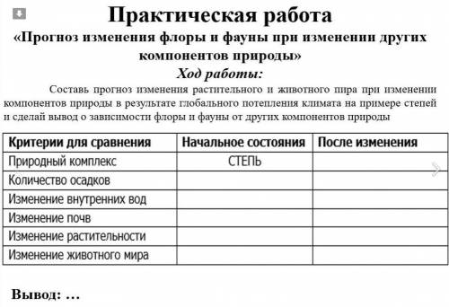 Заполнить таблицу и записать вывод