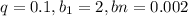 q=0.1, b_{1} =2, bn=0.002