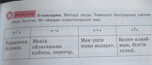 (Расулова Назым, 10 жас. Көкшетау паrаіr емір сүріпті. Олар бір-бірімен өте тату менЕрте, ерте, ерте