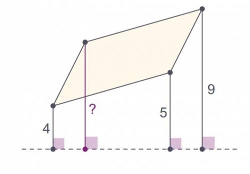 Прямая не пересекает сторон параллелограмма. Расстояния от трёх его вершин до этой прямой равны посл