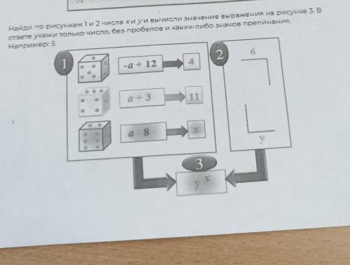 Найди по рисункам 1 и 2 числа х и у и вычисли значение выражения на рисунке 3 ​