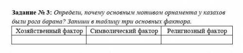 Определи, почему основным мотивом орнамента у казахов были рога барана? Запиши в таблицу три основны