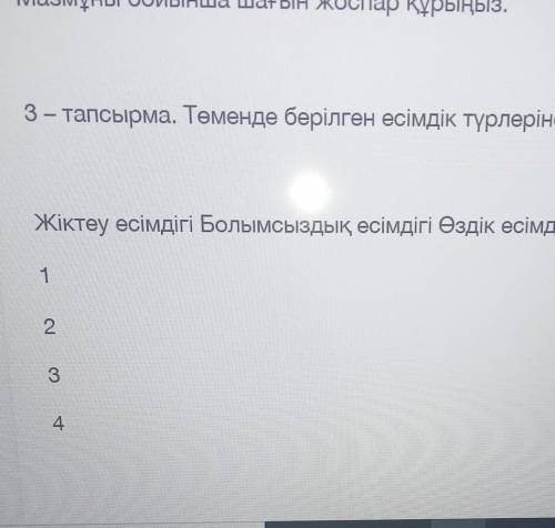 Төменде берілген өсімдік түрлеріне мысалдар келтіріңіз СОР ПО КАЗАХСКОМУ