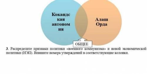 Распределите признаки политики военного коммунизма и новой экономической политики НЭП Впишите номера