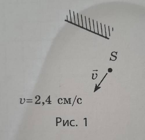 ❗На рис. 1 зображено плоске дзеркало та світну точку S, указано значення та напрям швидкостіїї руху