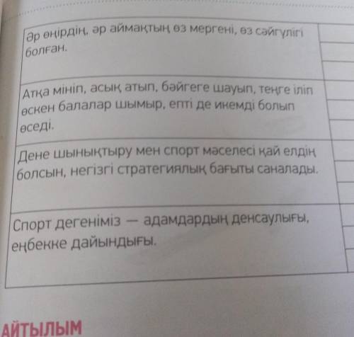 7-Тапсырма. Сөйлемге үш нұсқада сұрақ қой. 112 стр.​