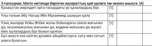 3 тапсырма.Мәтін негізінде берілген ақпараттың қай қалаға тән екенін анықта без обмана за обман буде