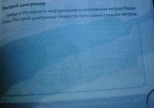 Найди в интернете информацию о постоянных клиентах Казахстана построй диаграмму скорости 5 самых сил