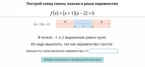 Выбрать промежутки, где функция больше нуля.